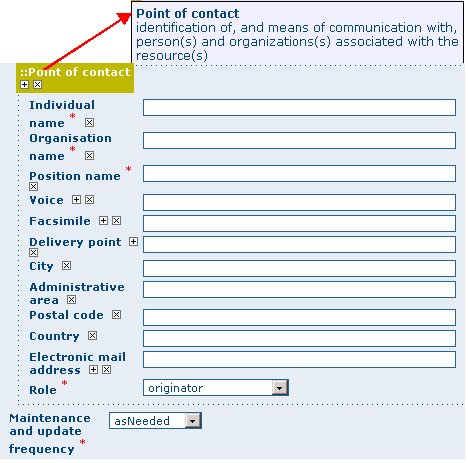 Point of Contact