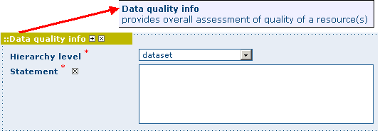 Data quality