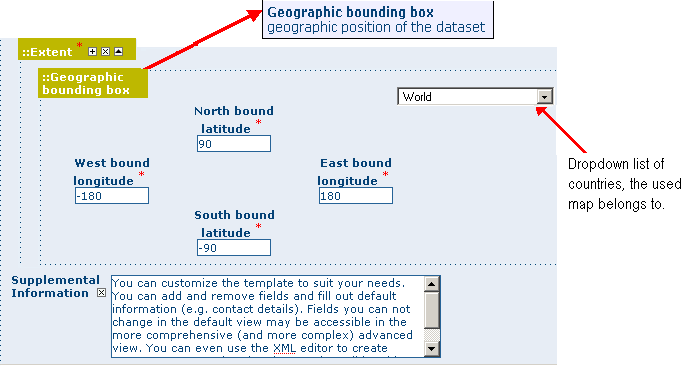 Geographic bounding box